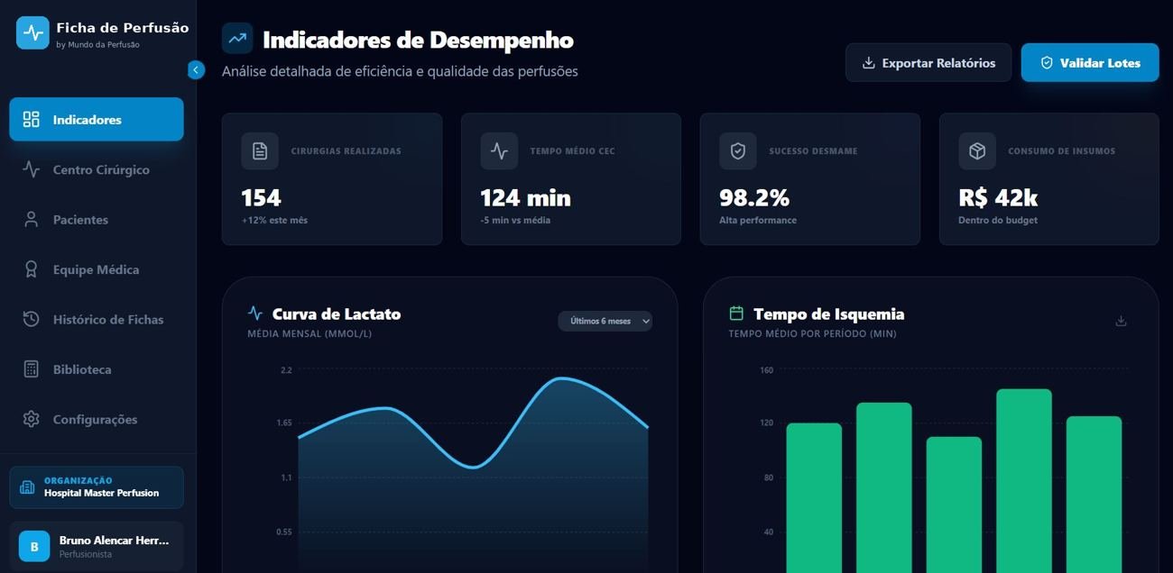 Prévia do Sistema Ficha de Perfusão (protótipo)